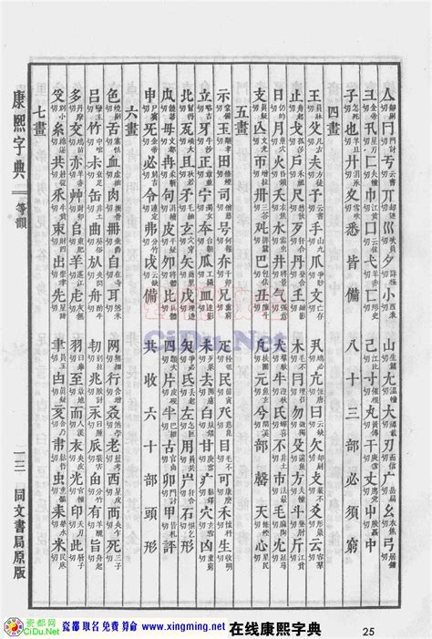 佑的五行|康熙字典：佑字解释、笔画、部首、五行、原图扫描版